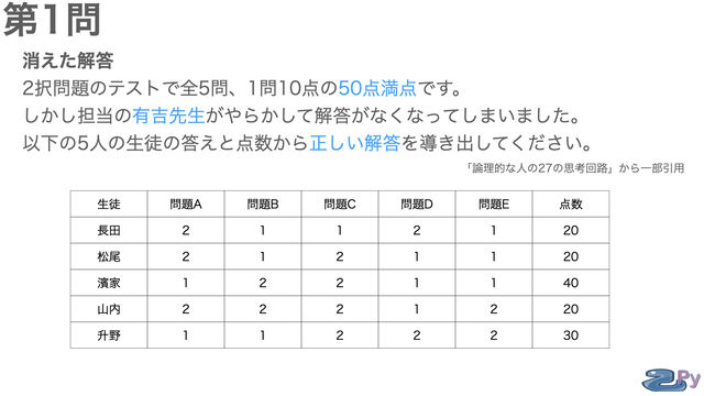 プログラミングに役立つ論理クイズ 乙py先生のプログラミング教室