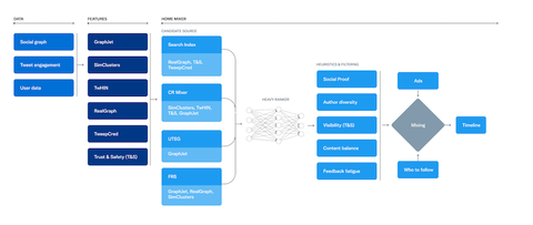 system-diagram