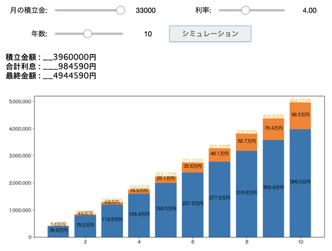 スクリーンショット 2022-10-15 16.58.26