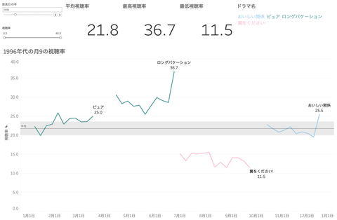 スクリーンショット 2019-07-14 20.02.04