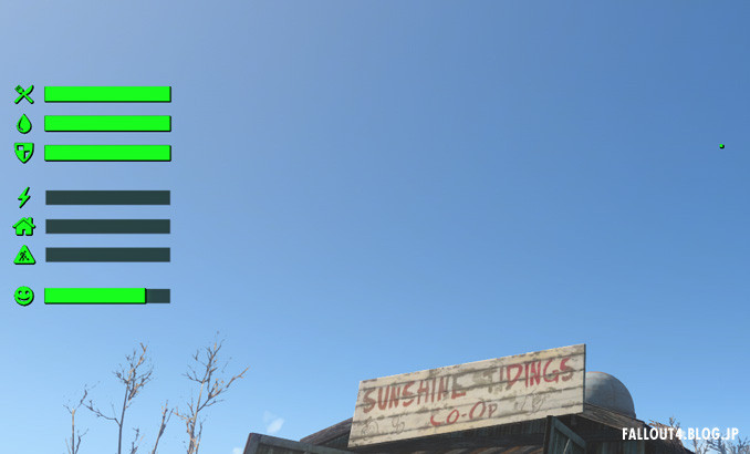 シム居住地 Sim Settlements Fallout4 情報局