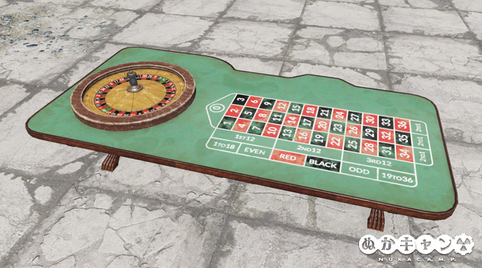 カードテーブル / ルーレットテーブル / ダイステーブル : ぬかキャン