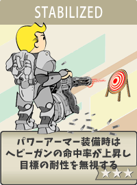 Stabilized