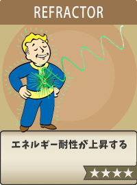 Refractor
