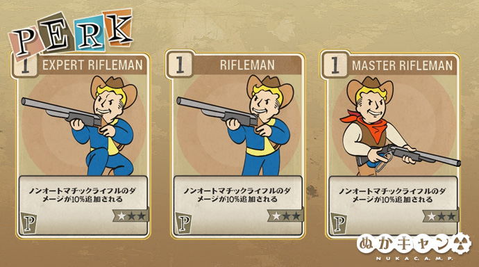 Fallout 76 Rifleman Perception ぬかキャン Fallout 76 サバイバルガイド 記事コメント 1