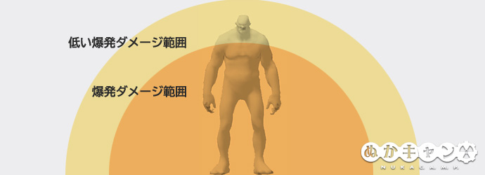 9773