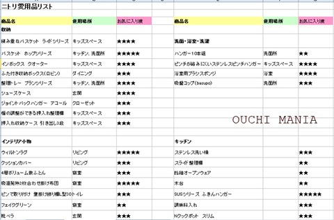 キャプチャ