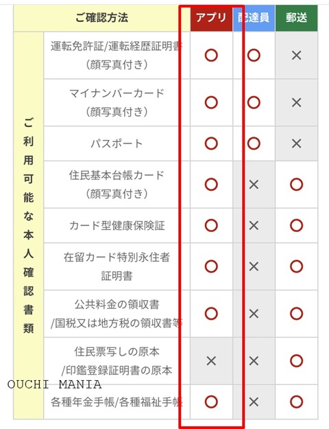 other3626