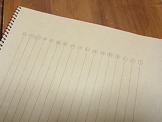 ゆみとままのおうち日記
