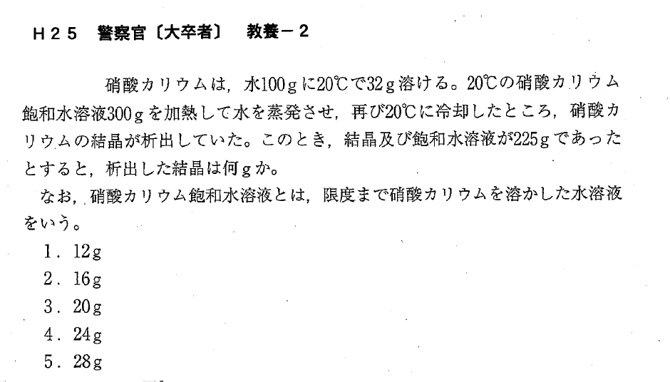 警察官採用試験 大卒編 魔王のやるならトコトン 警察官採用試験 大卒編 魔王のやるならトコトン