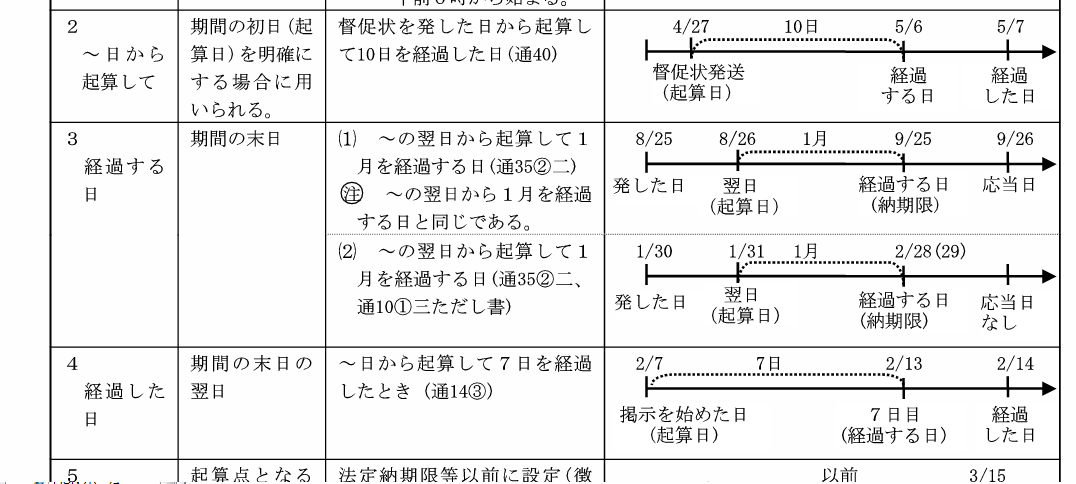 これくらいは説明してくれんだろ 魔王のやるならトコトン これくらいは説明してくれんだろ 魔王のやるならトコトン