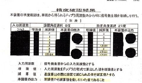 成績書UP