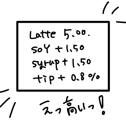 めちゃ高いコーヒー1