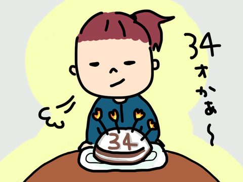 誕生日1