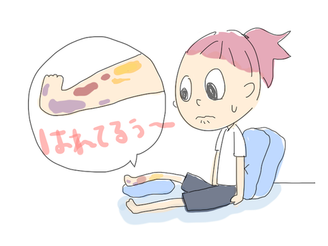 手術前