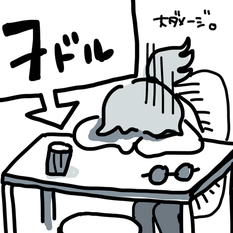 めちゃ高いコーヒー