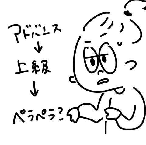 そんなわけがない