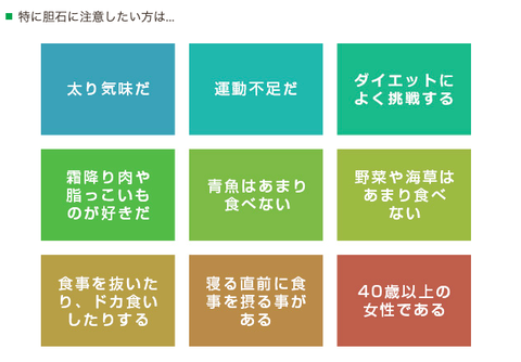 胆石になりやすい人