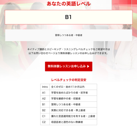 英語のレベル4月7日現在