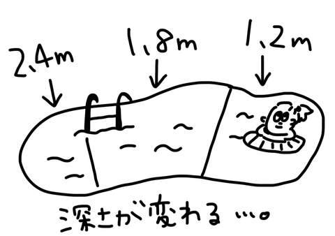 プールリハビリ3