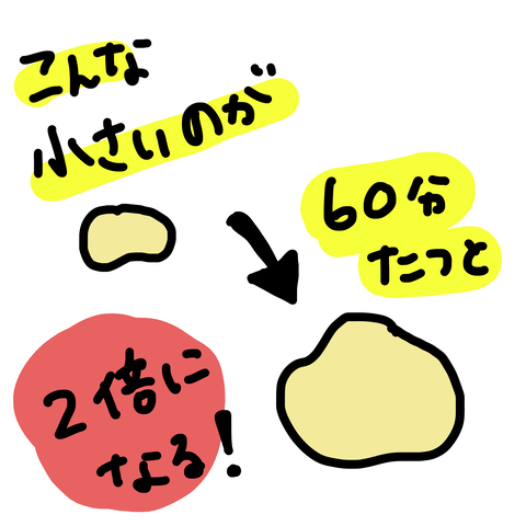 パン1