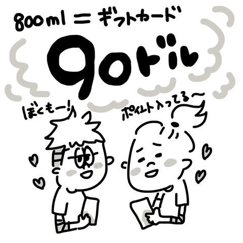 献血ポイント