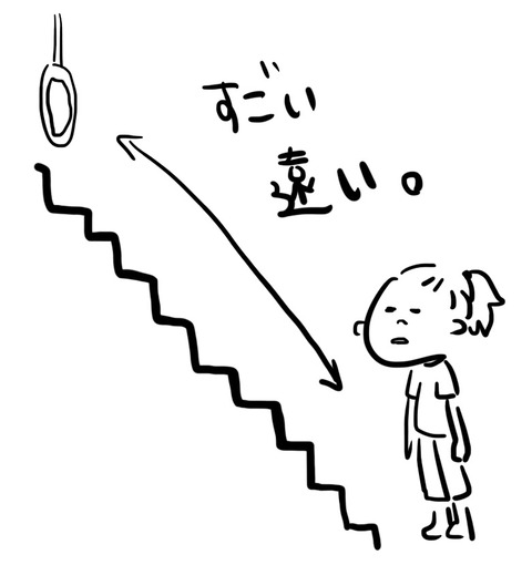 たった2段1