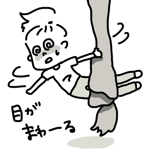 目が回る
