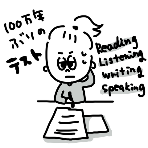 テスト
