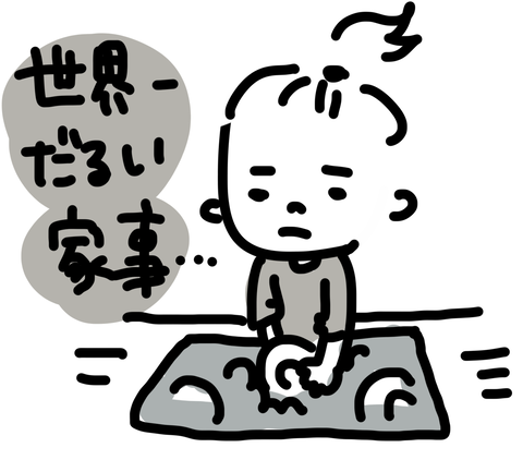食洗機を買う前
