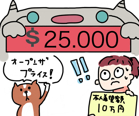 本人評価額
