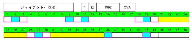 増尾昭一ショックコマ_02