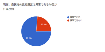 政治01