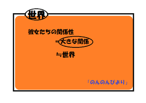 大きな関係について