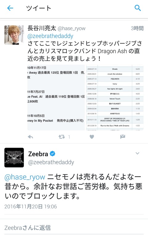 アウトロー画像