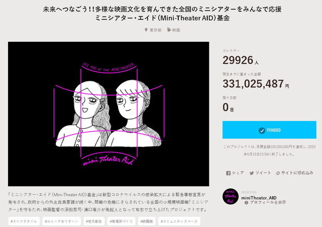 年5月に劇場で見た映画 なし 遊星より愛をこめて