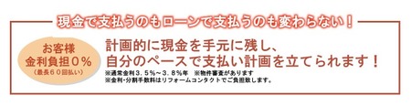 LIXILキャンペーン2