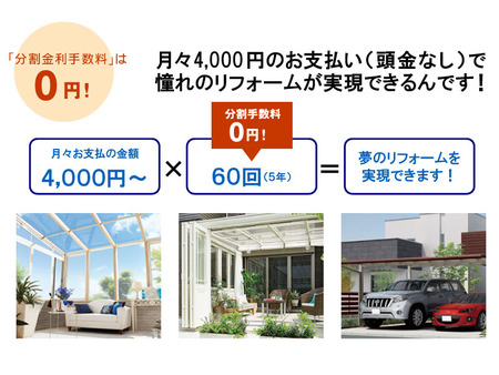 LIXILキャンペーン