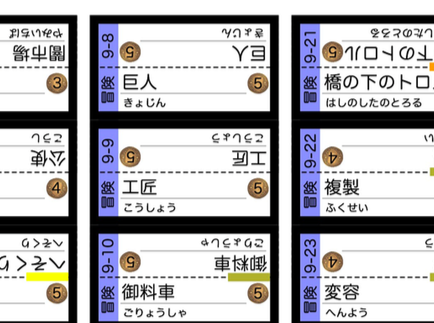 冒険分のインデックス