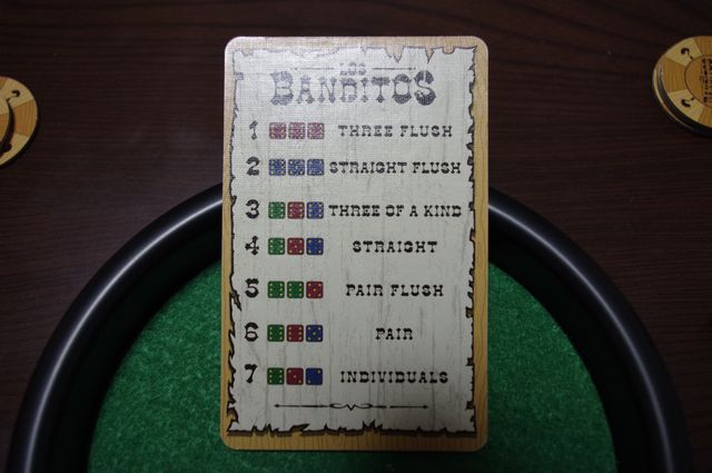 ロス バンディット Los Banditos ボドゲなチラ裏 ロス バンディット Los Banditos ボドゲなチラ裏