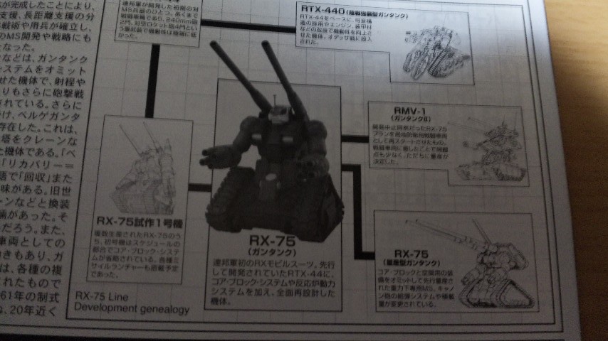 ｒｘ ７５ ガンタンク 製作日記 その１ ショルダー野郎 狩