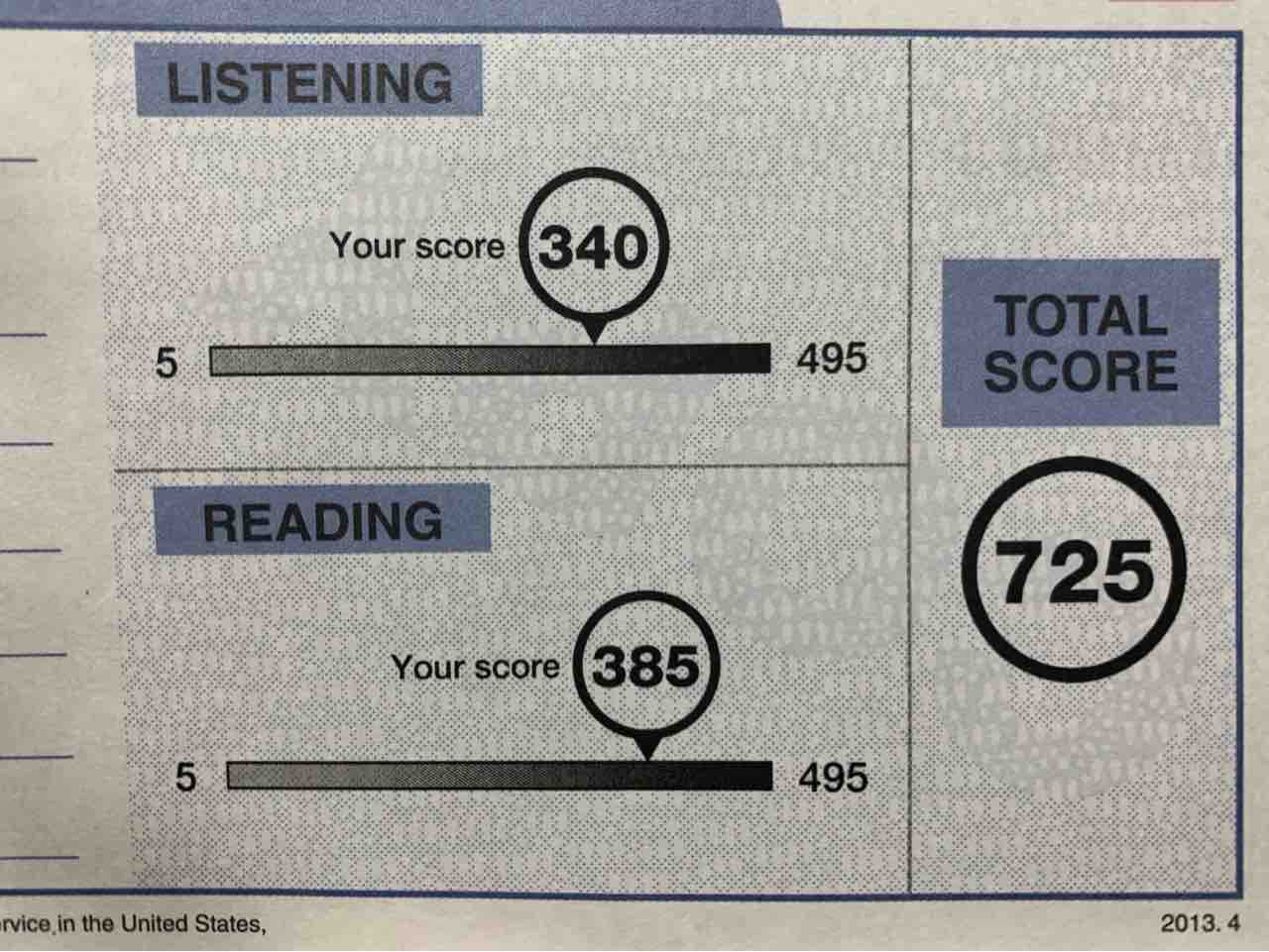 大学入学から卒業までにTOEICスコアを425点上げた方法｜K The Dreamer