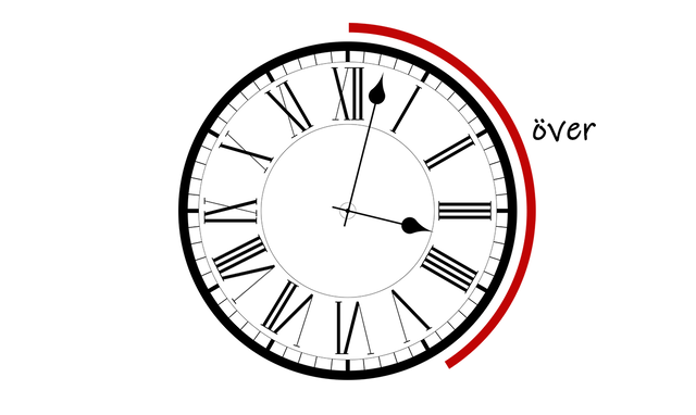 スウェーデン語の時計の読み方が面白い How To Express The Time In Swedish ジャパニーズな海外生活 Japanese Overseas Life スウェーデン語の時計の読み方が面白い How To Express The Time In Swedish ジャパニーズな海外生活 Japanese Overseas Life