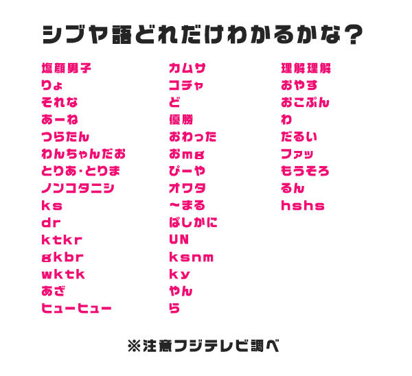 陰キャのlineあるあるｗｗｗｗｗｗｗ おわこんちゃんねる