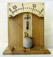 Amperemeter_hg