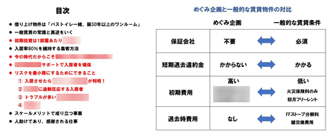ライブドア2-2