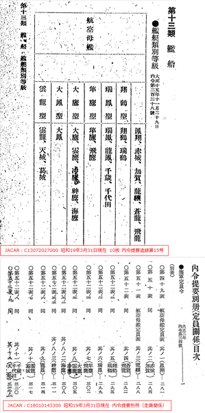 05 昭和19年3月31日現在内令提要及び別冊