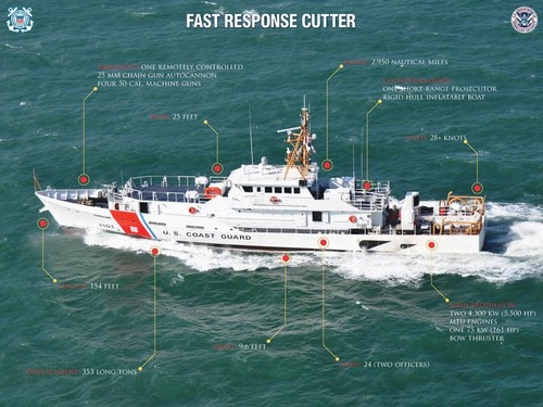 USCG_Sentinel_class_cutter_poster.pdf