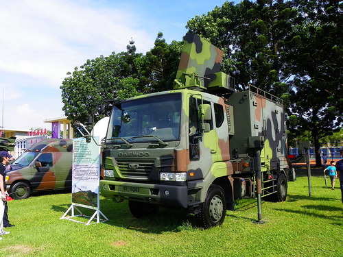 Radar_Passive_Receiver_Systen