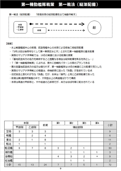 P-09